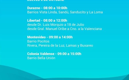 Corte programado de suministro de agua potable.