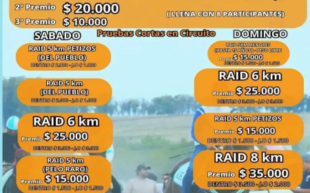 11 y 12 de Noviembre de 2023 Gran Fiesta Hípica en Carlos Reyles.