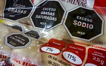 Etiquetado frontal: 16% de las empresas incumplen la normativa