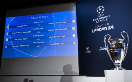 Se sortearon los cuartos de final de la Champions League y habrá «finales anticipadas»