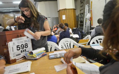 Encuesta Cifra: FA 45%, PN 27%, PC 9%, CA 3%, PI 1%