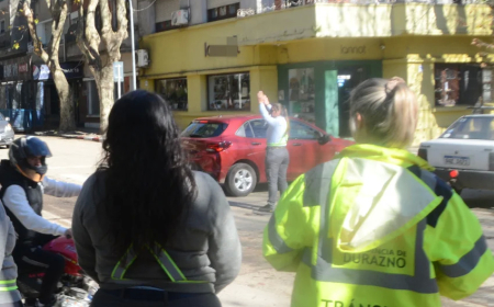 Controles de Tránsito el fin de semana