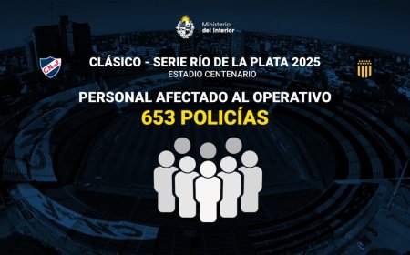 El clásico tendrá un operativo de seguridad con 635 efectivos policiales