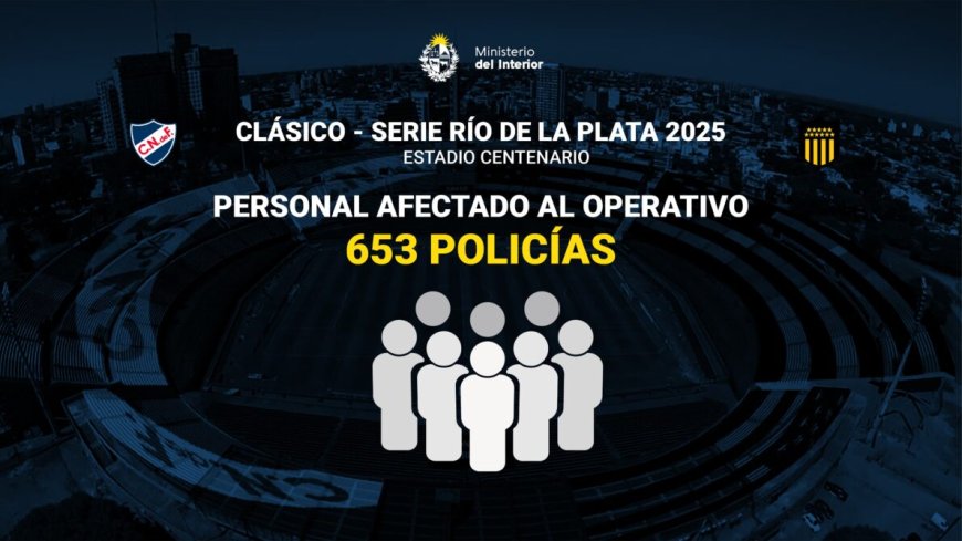El clásico tendrá un operativo de seguridad con 635 efectivos policiales