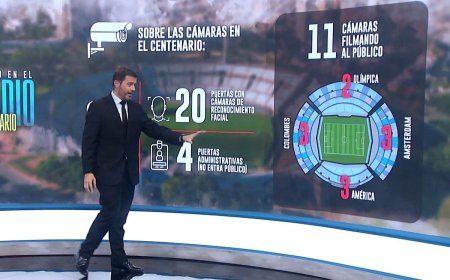 Violencia en el clásico: las hipótesis sobre cómo ingresaron la bengala náutica al estadio Centenario