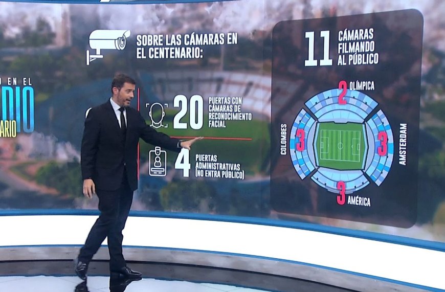 Violencia en el clásico: las hipótesis sobre cómo ingresaron la bengala náutica al estadio Centenario